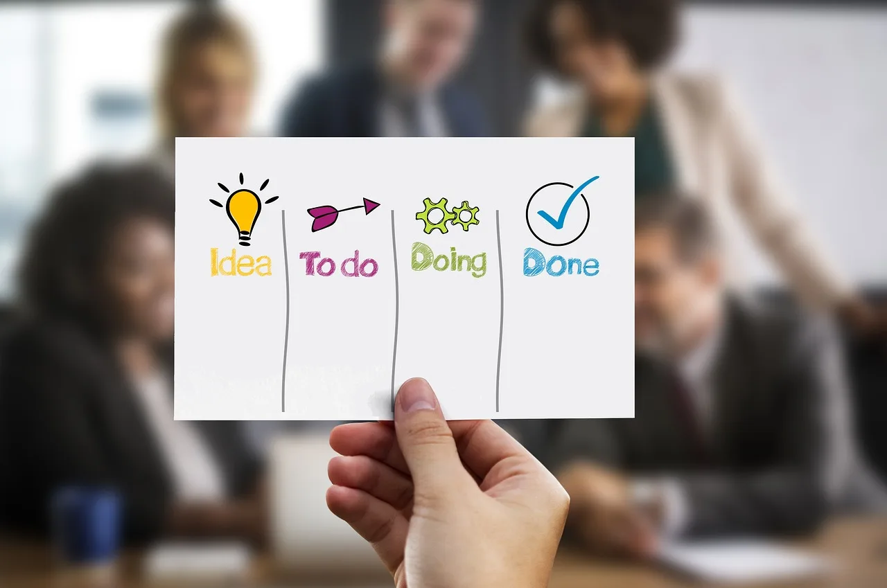 business, office, team, kanban, work, work process, to organize, structure, organization, workflow, development, planning, management, success, company, team, team, kanban, kanban, kanban, kanban, kanban, workflow, workflow, development, planning, planning, management, management, management. Virtual assistant agency deliverables: one queue, five states, one WIP limit