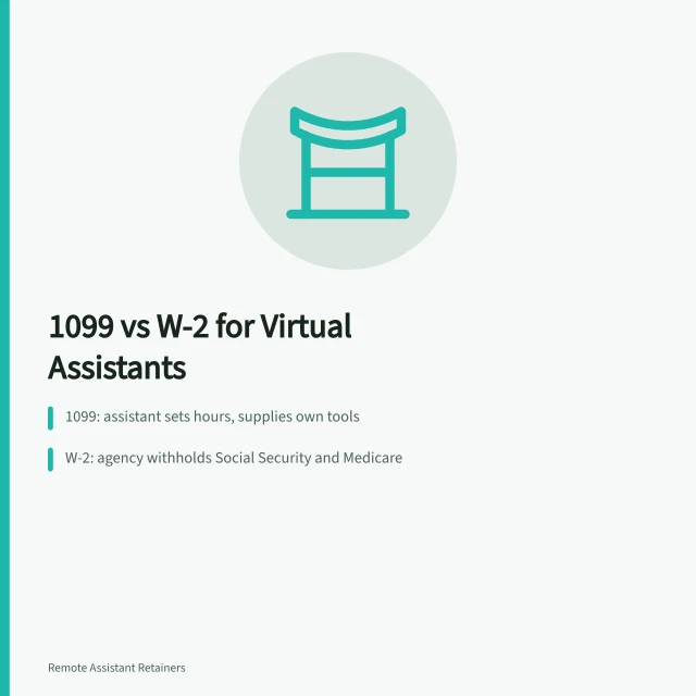 Comparison card of 1099 contractor versus W-2 employee classification rules. Independent contractor or employee for a virtual assistant agency: a startup owner's comparison