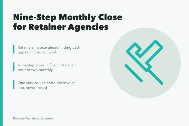 Card on virtual assistant agency bookkeeping, nine-step monthly close, and cash flow gaps. An honest review of virtual assistant agency bookkeeping