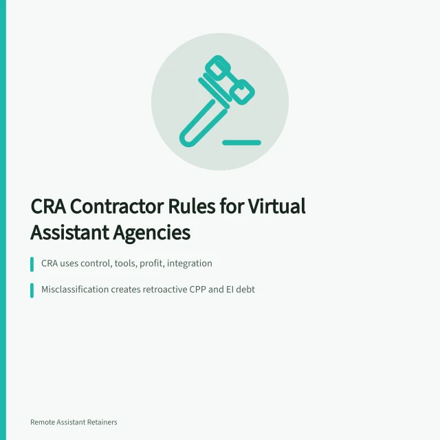 CRA four-factor test for classifying virtual assistants as contractors. CRA contractor rules for a virtual assistant agency: the factors that decide