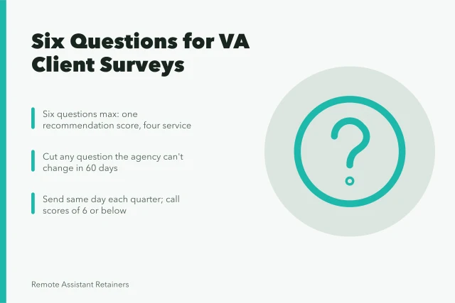 Card listing six-question virtual assistant client satisfaction survey rules. Which client satisfaction survey questions fit a virtual assistant agency best?