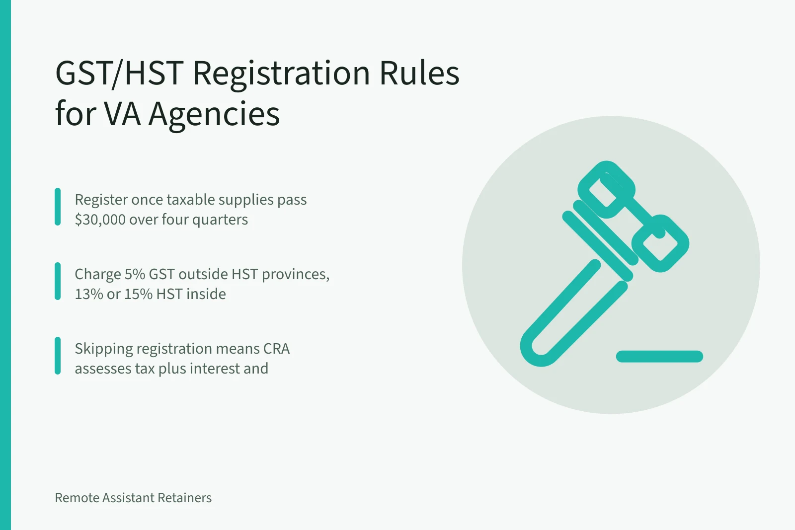GST HST registration rules for Canadian virtual assistant agencies. When does a Canadian virtual assistant agency need GST HST registration?